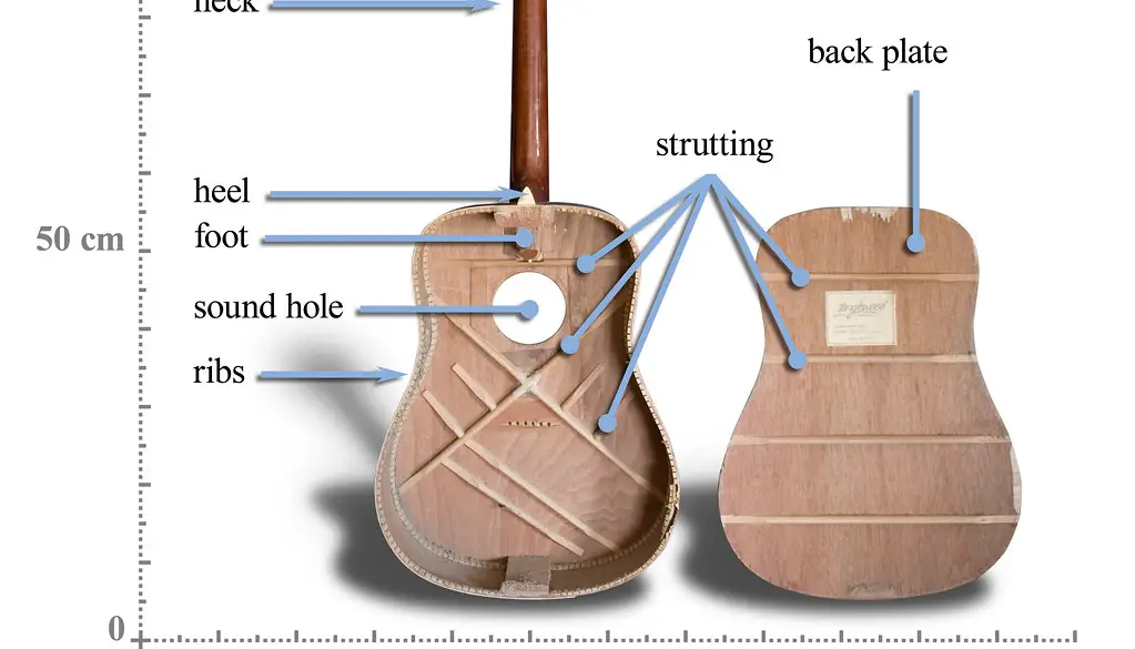 A diagram showing a bridge verifying a deposit before minting tokens on another chain