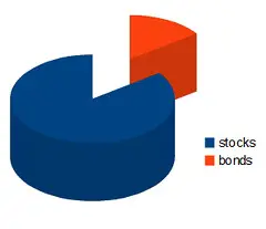 Illustration of personal data being removed from broker databases